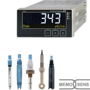 Indonesia Liquiline Cm14 Analytical Measuring Points E Direct