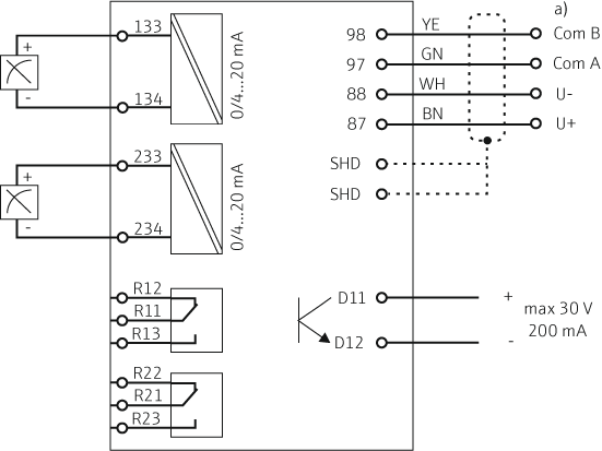 CM14-AAK Endress-Hauser Việt Nam - Tăng Minh Phát Việt Nam