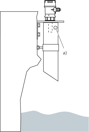 Ultrasonic sensor for non-contact level measurement - Application example