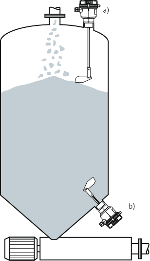 Level switch for granular solids - Application example