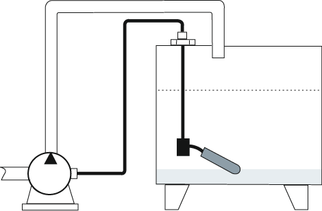 Float switch for point level detection in liquids - Application example