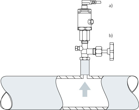 Pressure sensor PMC21 / PMP21 - Application example