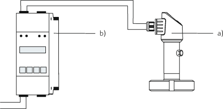 Hygienic pressure switch - Application example