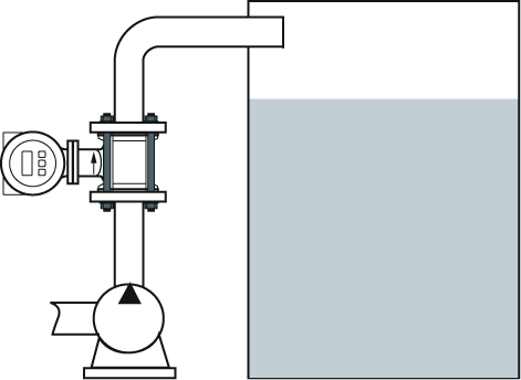 Electromagnetic flowmeter - Application example