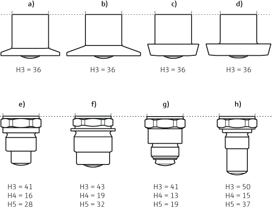 Liquiphant 31 - Liquid level switch - Dimensions of the short tube version
