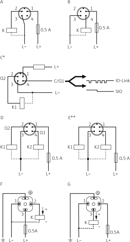 Capacitance point level switch for powdered and fine-grained solids - Electrical connection