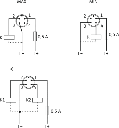 Liquipoint FTW33 - Wtyk M12