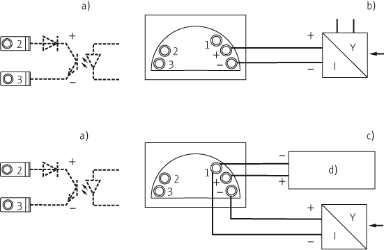 Electronic connection of a RIA14 process indicator