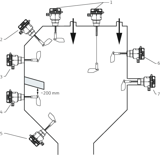 Level switch for granular solids - Installation